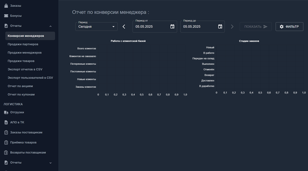 CRM для онлайн магазина - Image 1